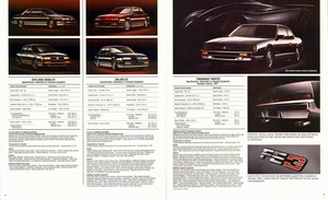 1987 Oldsmobile Performance-14-15.jpg